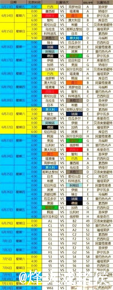 2026世界杯比分官网热门赛程预测